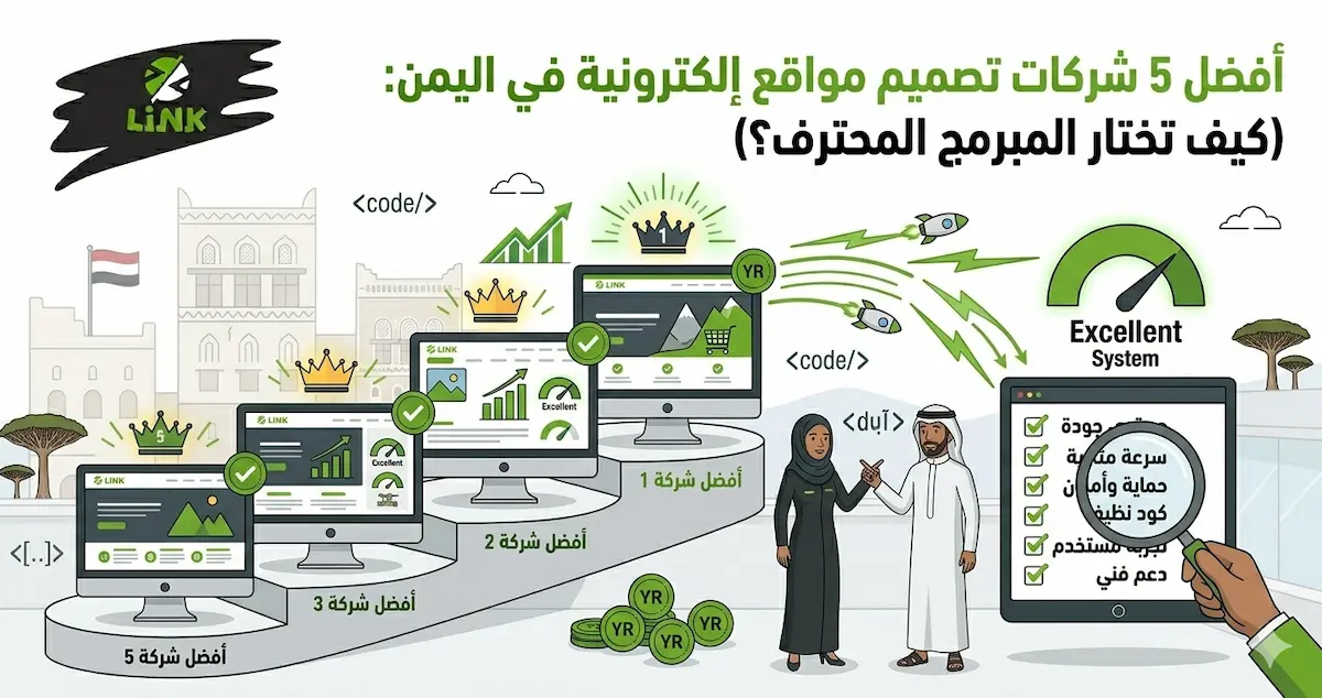 كيفية اختيار أفضل شركة تصميم وبرمجة مواقع إلكترونية في اليمن للتعاقد مع مبرمجين محترفين | وكالة لينك
