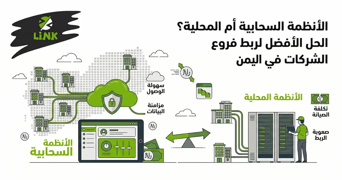 مقارنة الأنظمة المحاسبية السحابية والمحلية لربط فروع الشركات في اليمن بكفاءة وأمان عالي | وكالة لينك