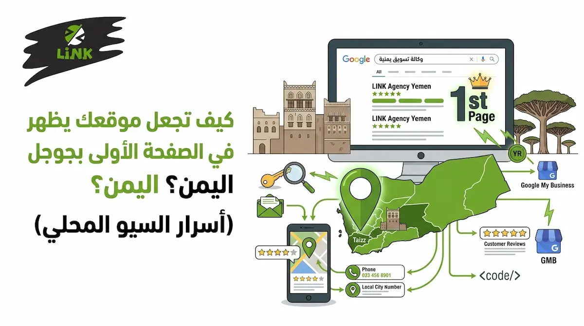 أسرار وكالة السيو المحلي لتصدر الصفحة الأولى في بحث جوجل داخل السوق اليمني لشركتك | وكالة لينك