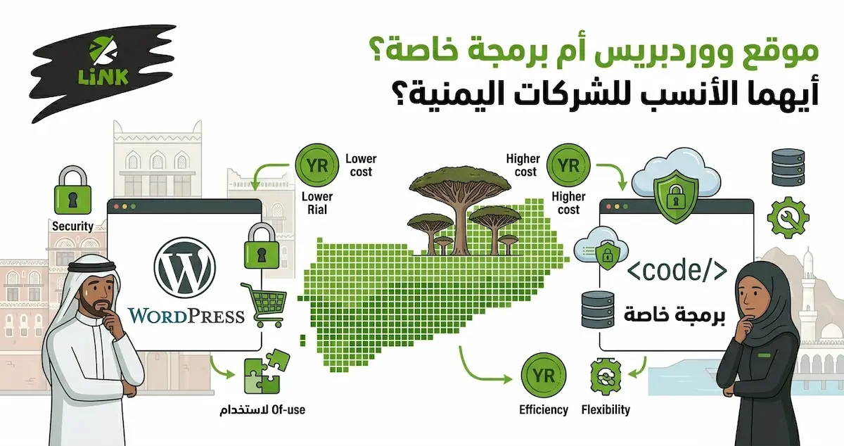 مقارنة شاملة بين تصميم مواقع ووردبريس والبرمجة الخاصة للشركات والمؤسسات في السوق اليمني | وكالة لينك